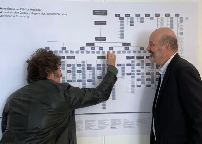 Milei duplicó los cargos políticos del área de Presidencia