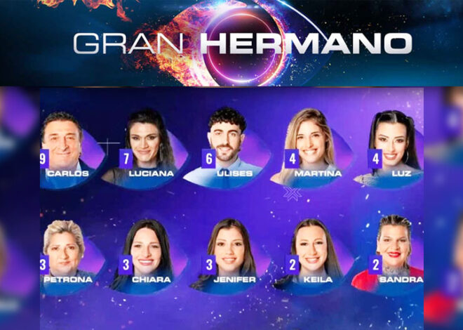 gh2 copia