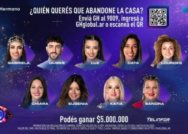 Gran Hermano: así quedó la placa de nominados este miércoles 16 de abril Gran Hermano: así quedó la placa de nominados este miércoles 16 de abril