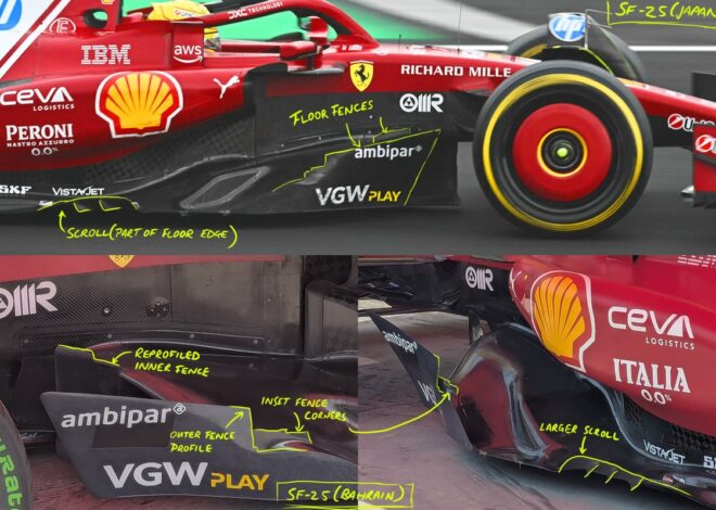 Ferrari estrena cambios en Bahréin para combatir los problemas del SF-25 Ferrari estrena cambios en Bahréin para combatir los problemas del SF-25