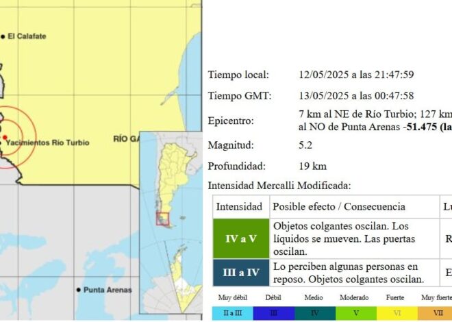 Río Turbio: por un sismo de magnitud 5.2 suspenden las clases y evacuan el yacimiento de carbón