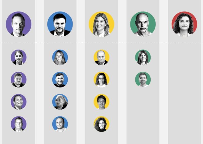 Quién es quién entre los nuevos legisladores tras las elecciones en CABA 2025