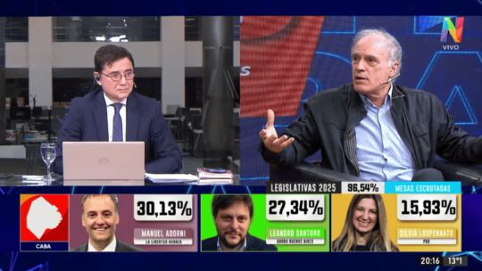 Aníbal Ibarra, sobre el triunfo de LLA en las elecciones: "Es una catástrofe para el PRO” Aníbal Ibarra, sobre el triunfo de LLA en las elecciones: "Es una catástrofe para el PRO”