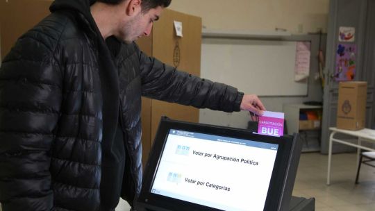 Elecciones en San Luis 2025: qué pasa si no voy a votar