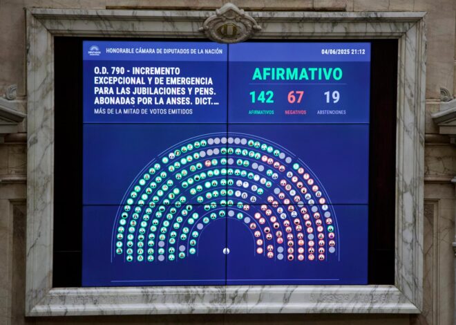 La oposición aprobó un aumento para las jubilaciones; rechazan la recusación de Cristina Kirchner contra Lorenzetti La oposición aprobó un aumento para las jubilaciones; rechazan la recusación de Cristina Kirchner contra Lorenzetti