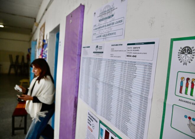 Resultados de las elecciones en Formosa, en vivo: seguí el minuto a minuto Resultados de las elecciones en Formosa, en vivo: seguí el minuto a minuto