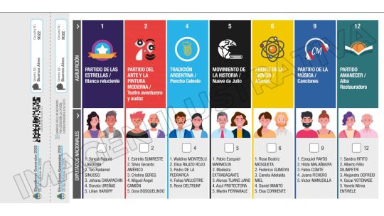 Conglomerados, insiders, candidaturas flotantes y dique legislativo Conglomerados, insiders, candidaturas flotantes y dique legislativo