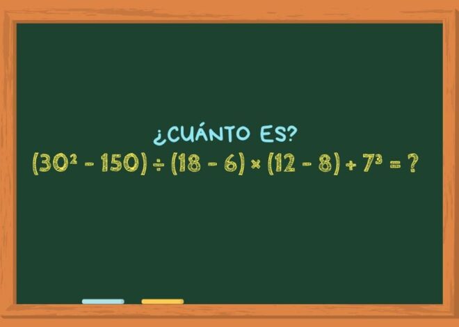 ¿Cuánto es (30² - 150) ÷ (18 - 6) × (12 - 8) + 7³? El reto matemático que solo una de cada diez personas acierta ¿Cuánto es (30² - 150) ÷ (18 - 6) × (12 - 8) + 7³? El reto matemático que solo una de cada diez personas acierta