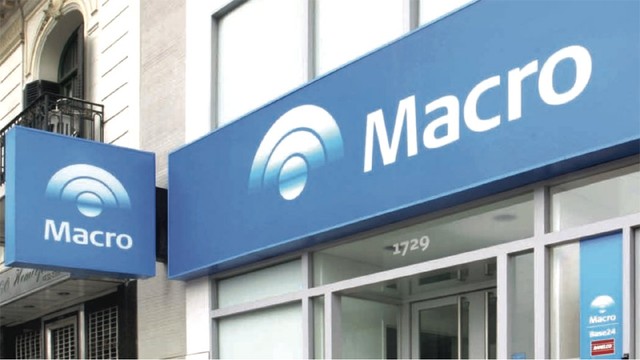 Banco Macro anunció pérdidas por más de $30.000 millones: ¿momento de comprar o vender sus acciones?