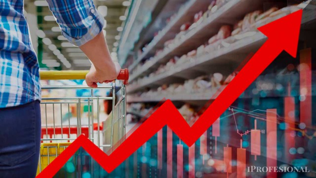 La inflación en dólares se acercó al 8% con productos que ya subieron casi 50% La inflación en dólares se acercó al 8% con productos que ya subieron casi 50%