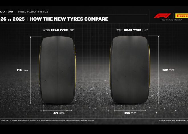 F1 2026: así trabajó Pirelli para mitigar el graining y sobrecalentamiento