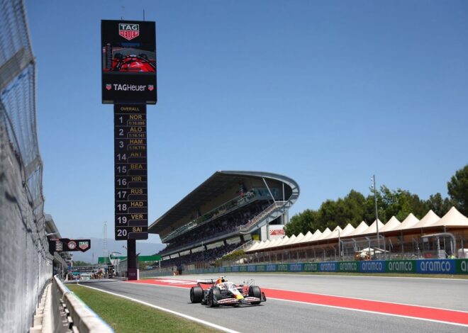 Los horarios para las pruebas de la F1 en Barcelona y cómo seguirlas en vivo Los horarios para las pruebas de la F1 en Barcelona y cómo seguirlas en vivo