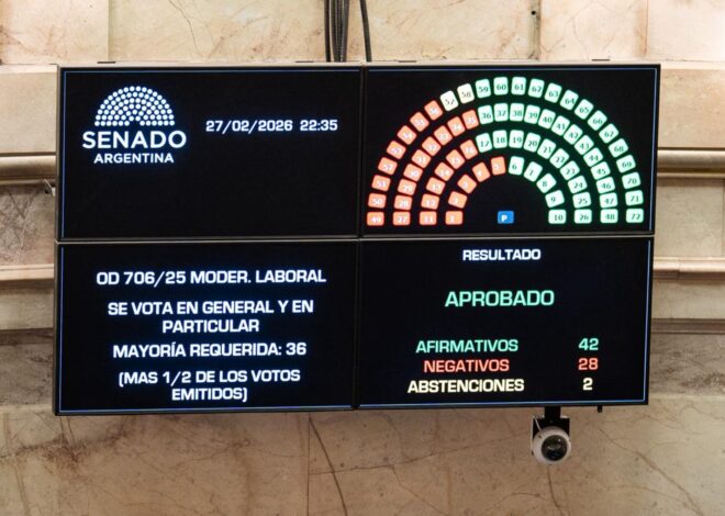 Reforma laboral: celebraciones del oficialismo y rechazo opositor tras la sanción en el Senado Reforma laboral: celebraciones del oficialismo y rechazo opositor tras la sanción en el Senado