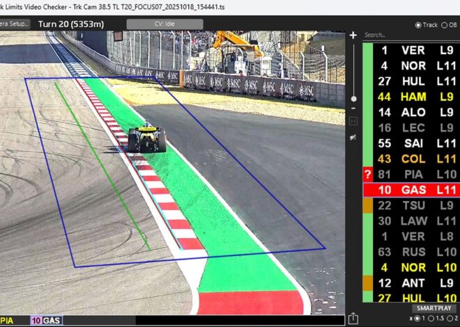 Exclusivo: el sistema con IA que supervisará los límites de la pista en cada curva en la F1