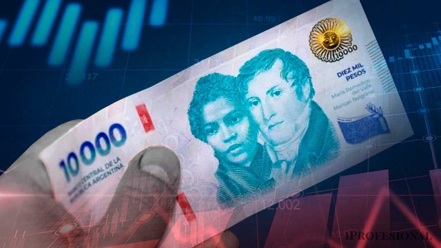 Cómo invertir $1 millón en CEDEAR: la nueva estrategia que diseñó una reconocida sociedad de bolsa
