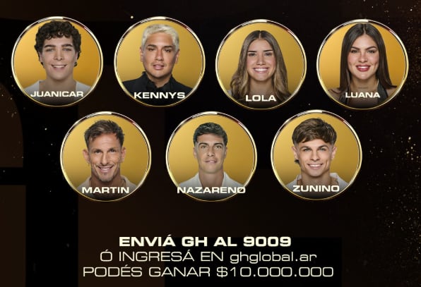 Quién se va de Gran Hermano hoy Quién se va de Gran Hermano hoy
