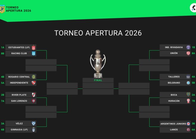Así están los cruces de octavos de final del Torneo Apertura 2026, en vivo: se define el último clasificado Así están los cruces de octavos de final del Torneo Apertura 2026, en vivo: se define el último clasificado