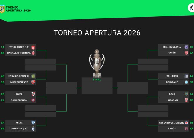 Así están los cruces de octavos de final del Torneo Apertura 2026, en vivo: se definen los clasificados
